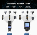 Neewer Z760-N TTL Speedlight Flash for Nikon