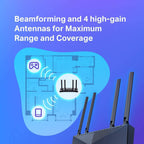 TP-Link AX1800 Archer AX20 WiFi 6 Router, Dual-Band (Refurbished)