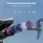 Neewer 10102142 DJI Mavic 3 Classic Variable ND Filter Set