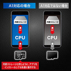 HIDISC 128GB microSDXC UHS-I Class 10 Memory Card