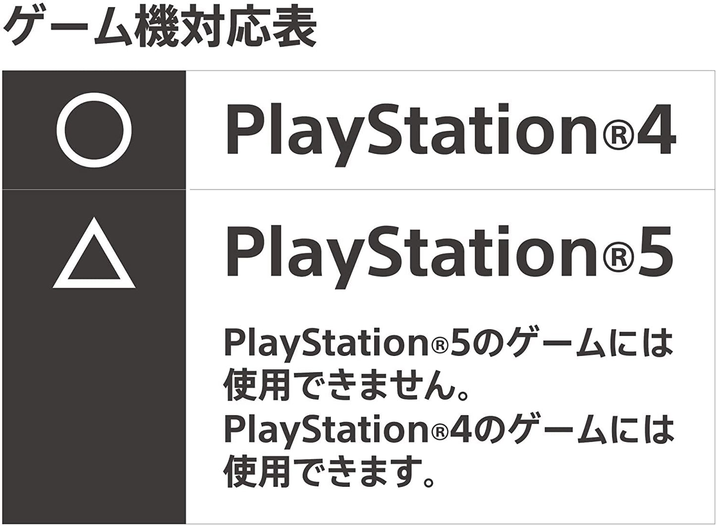 Sony 4961818023680 Hori Pad 4 FPS Plus PS4/PS3 Blue