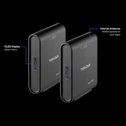 Teradek 10-2240 Ace 750 4K Wireless HDMI TX/RX