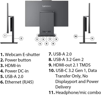 Lenovo LEF0HN003EUS AIO Desktop 1TB SSD Keyboard