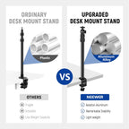 Neewer 10101878 Extendable Camera Desk Mount with Ball Head