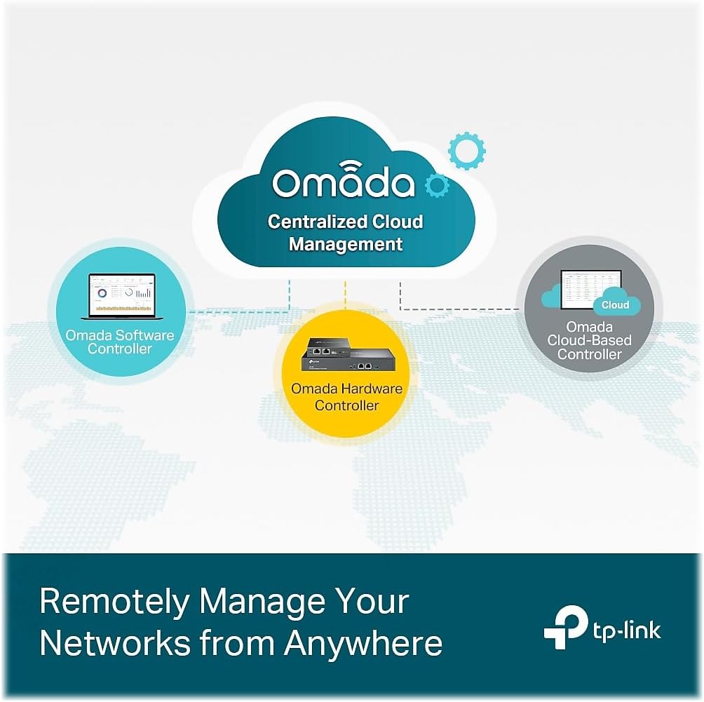 TP-Link TL-SG3452P 48-Port Gigabit PoE+ Managed Switch