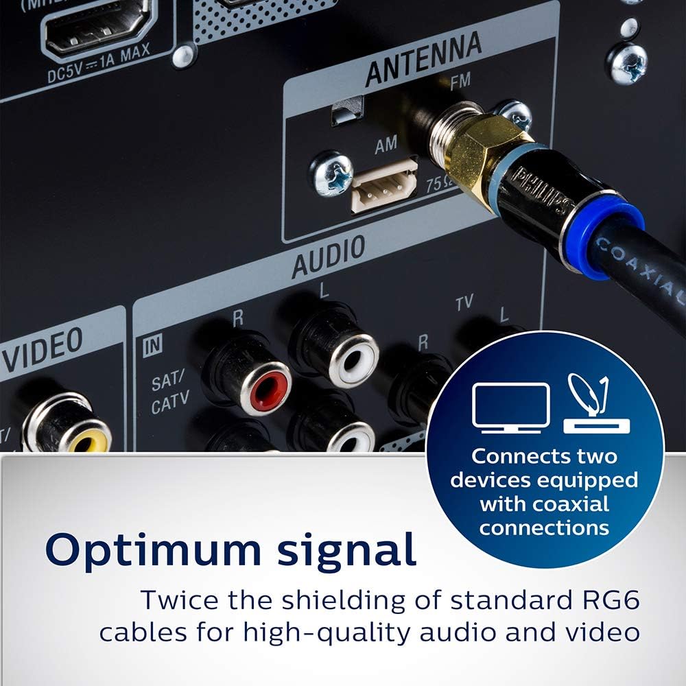 Philips SWX9444B/27 RG6 Quad Shield Coaxial Cable 6 ft.