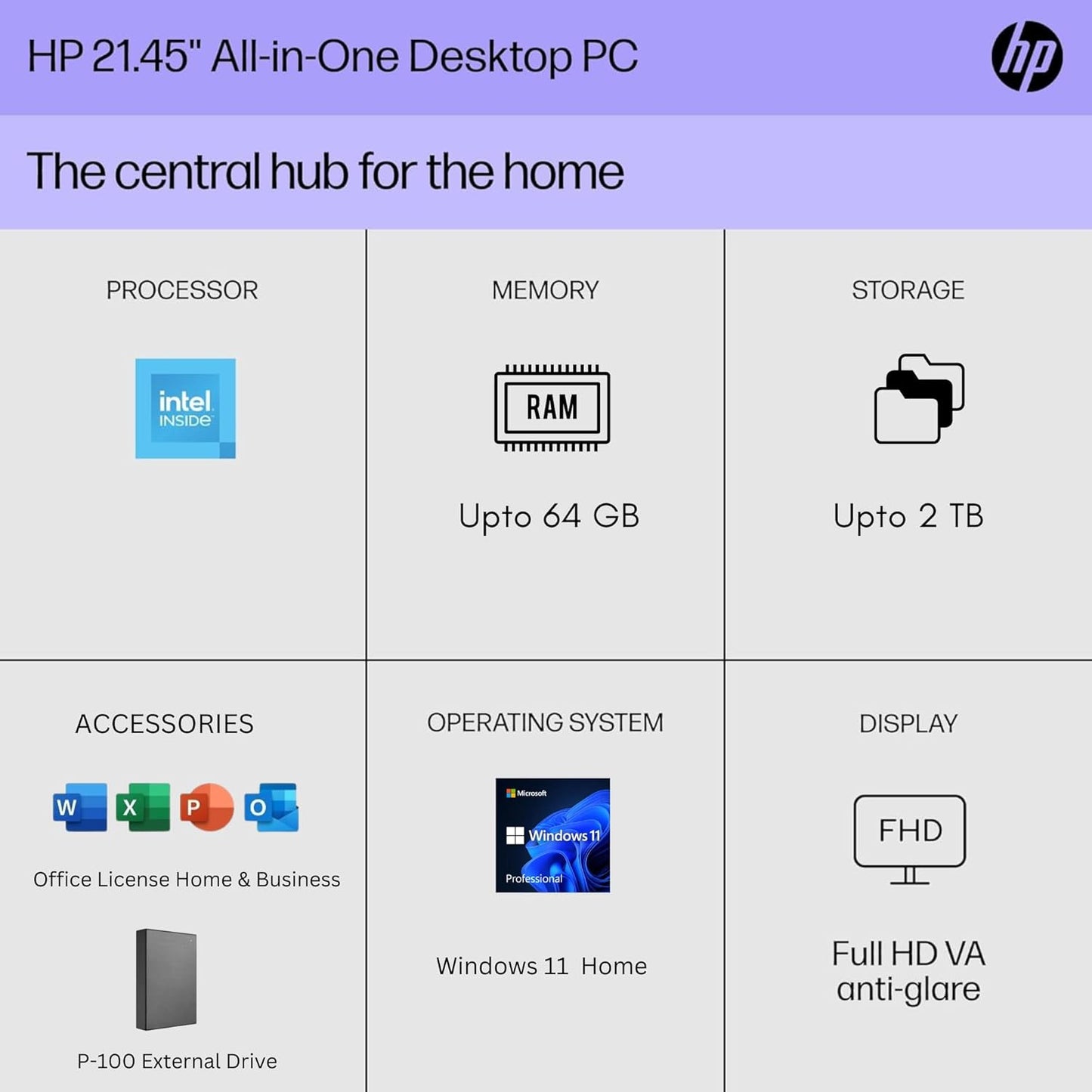 HP AIO 22" FHD Desktop PC 40GB RAM 1TB SSD Windows 11