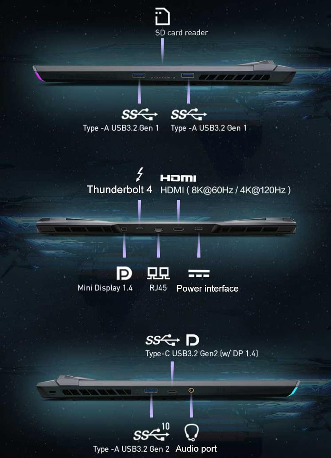 MSI GE76 Raider Gaming Laptop i7 RTX 3060 144Hz