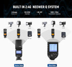 Neewer Z760-C TTL Flash Speedlite for Canon DSLR