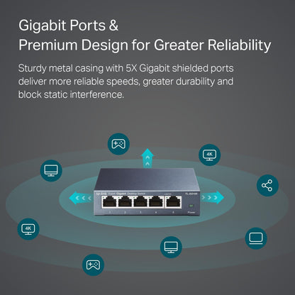 TP-Link TL-SG105 5-Port Gigabit Ethernet Network Switch