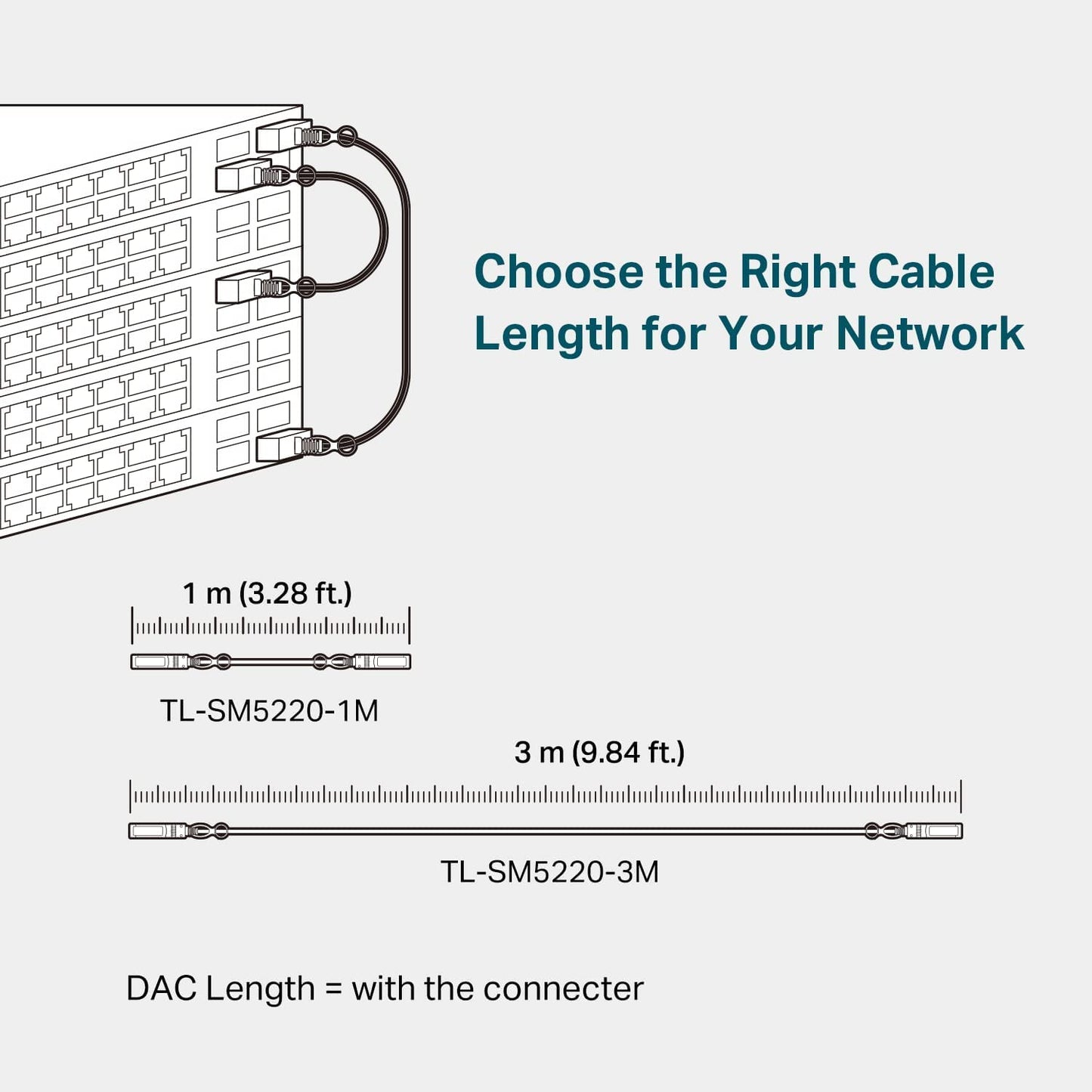 TP-Link TL-SM5220-3M 10G SFP+ DAC Cable 3 Meter