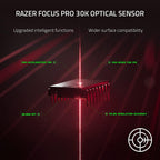 Razer DeathAdder V3 Pro Wireless RGB Gaming Mouse
