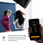 Godox XProII-L TTL Wireless Flash Trigger for Leica