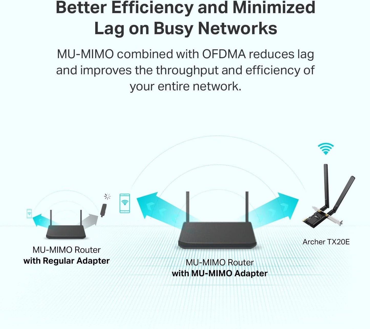 TP-Link Archer TX20E AX1800 WiFi 6 PCIe Adapter