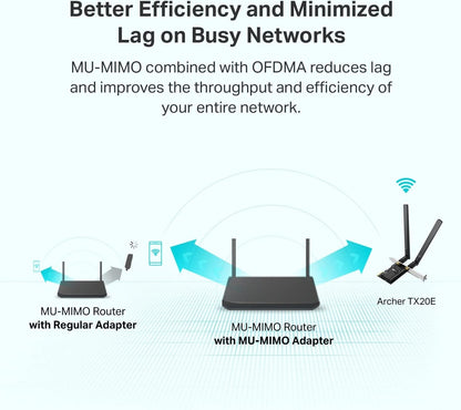 TP-Link Archer TX20E AX1800 WiFi 6 PCIe Adapter