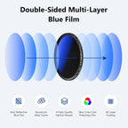 Neewer NW SERIES A 77mm Variable ND Filter ND2-ND400