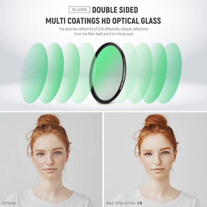 Neewer 10101764 72mm Black Diffusion Lens Filter Kit