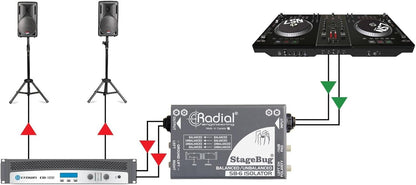 Radial Engineering SB-5 Laptop DI Stereo Direct Box