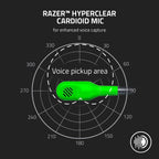 Razer RZ04-03240600-R3U1 BlackShark V2 X Gaming Headset