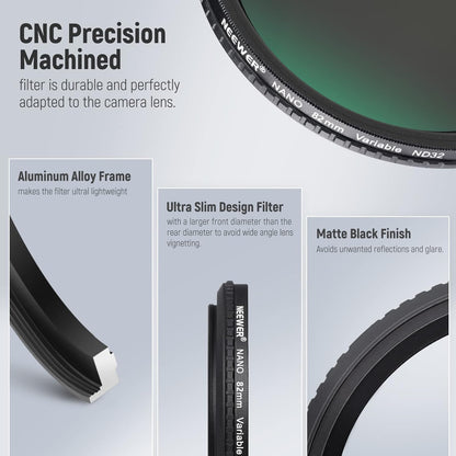 Neewer NW SERIES S 82mm Variable ND2-ND32 Filter