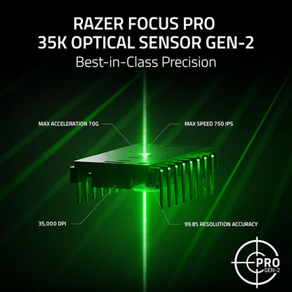 Razer RZ01-05240100-R3U1 Basilisk V3 Pro Wireless Gaming Mouse