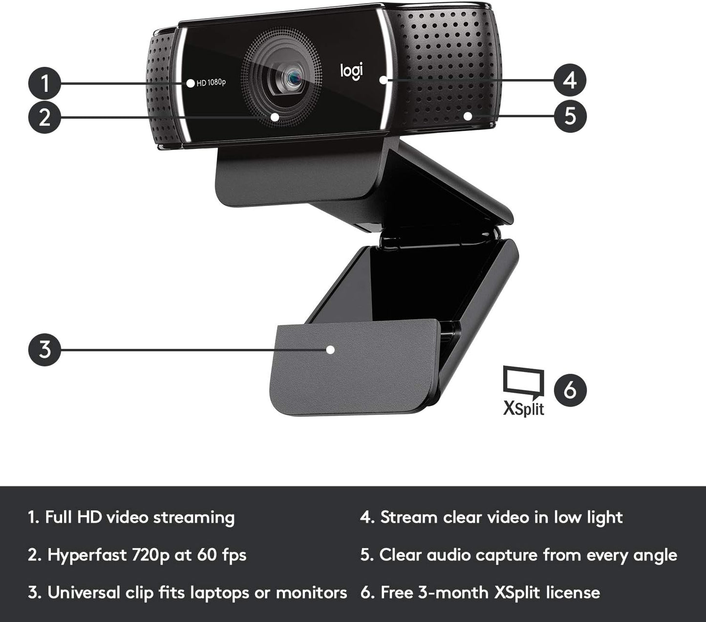 Logitech 960-001176 C922x Pro Stream 1080p Webcam