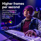 Crucial CP2K16G64C38U5B Pro DDR5 32GB Kit: 6400MHz Gaming RAM