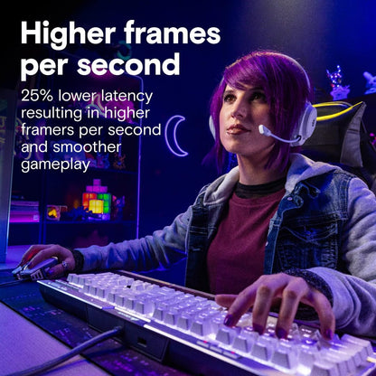 Crucial CP2K16G64C38U5B Pro DDR5 32GB Kit: 6400MHz Gaming RAM