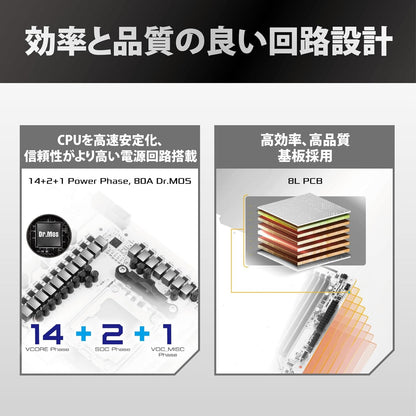 ASRock X870 STEEL LEGEND WIFI AM5 ATX Motherboard