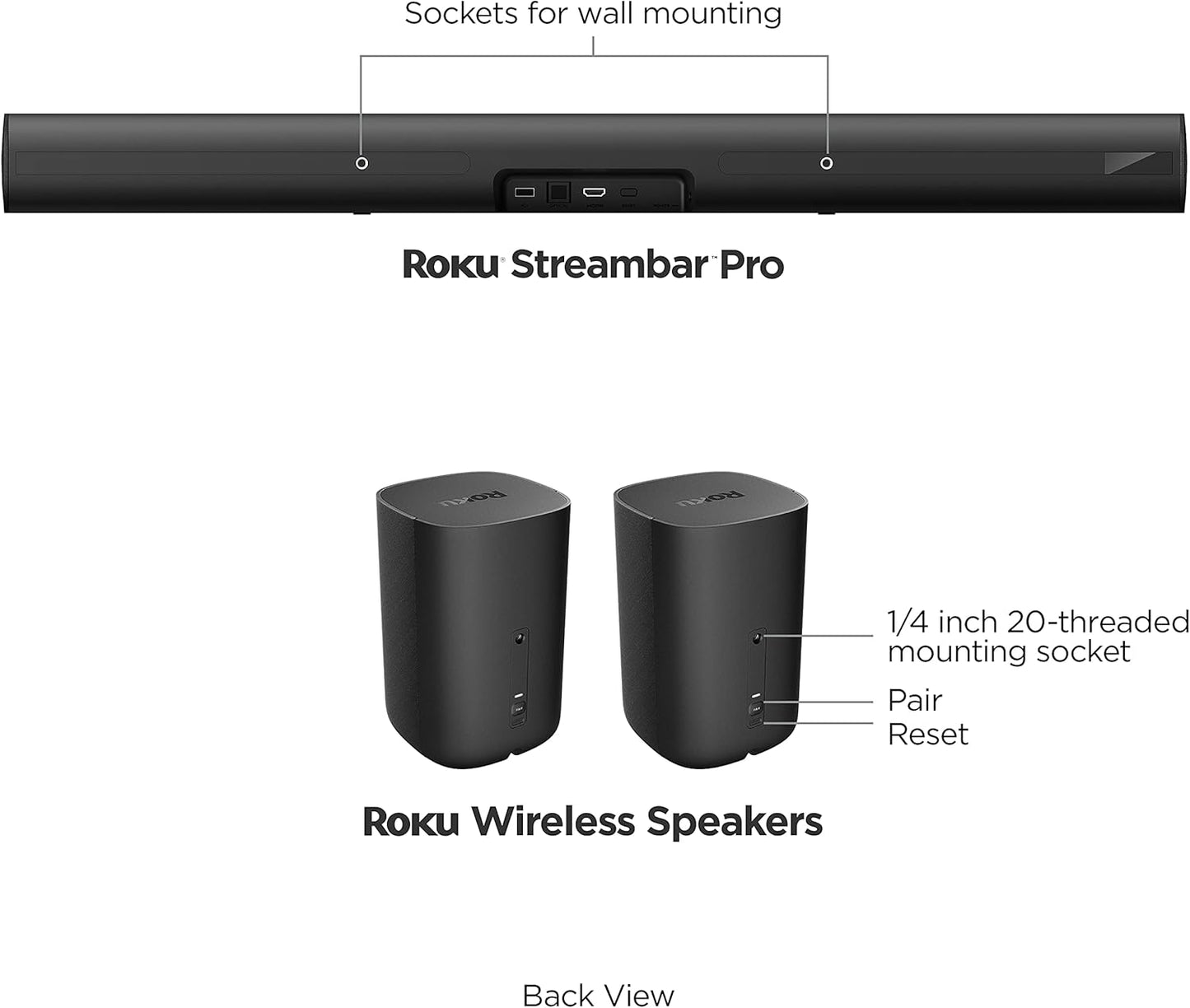 Roku Streambar Pro 4K Wireless Speakers Renewed
