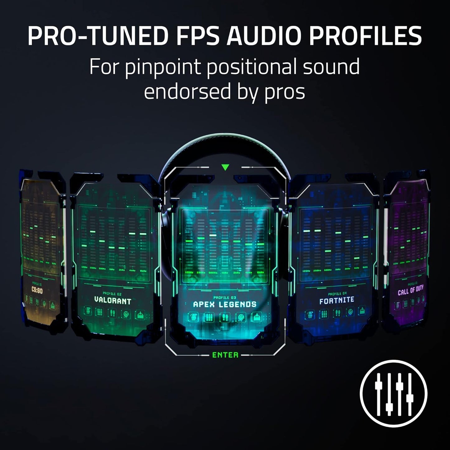Razer 2135 BlackShark V2 Pro Wireless Gaming Headset (Renewed)