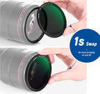 Neewer 10101506 77mm 5-in-1 Magnetic ND Filter Set