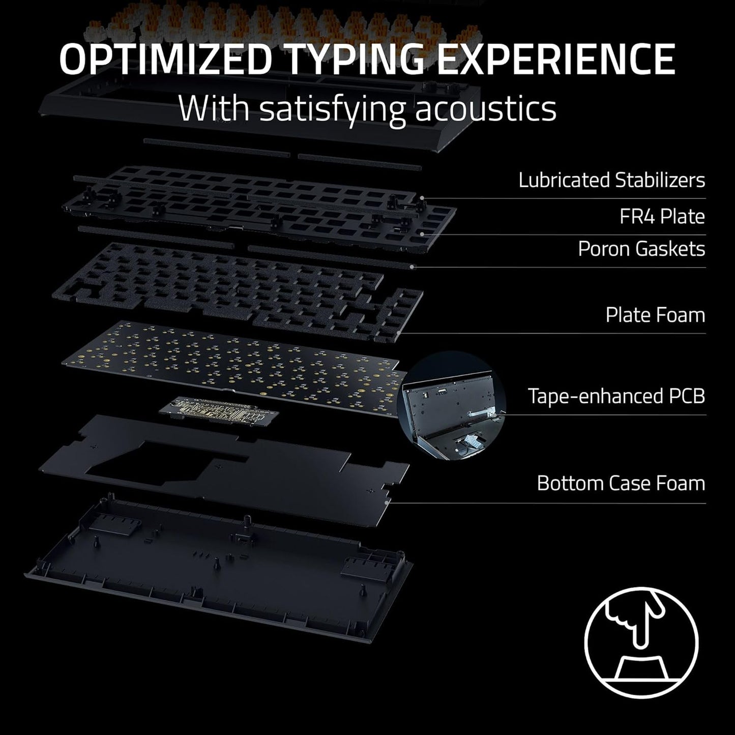 Razer BlackWidow V4 75% Hot-Swap Gaming Keyboard (Renewed)