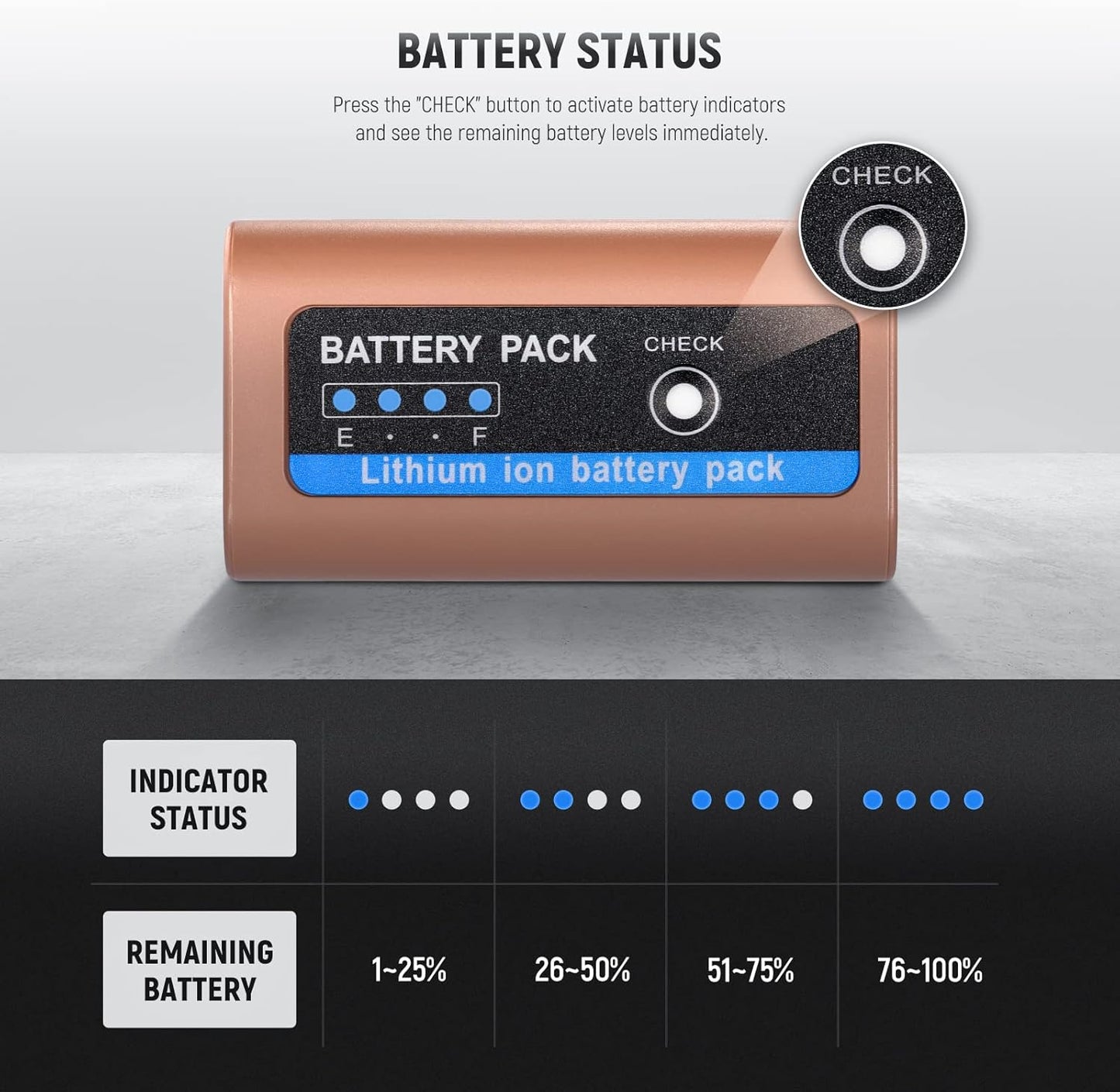 Neewer 10101909 NP-F970 USB-C Rechargeable Battery