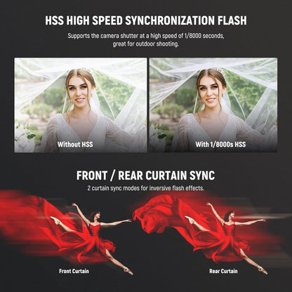 Neewer Z760-S TTL Flash Speedlite Kit for Sony