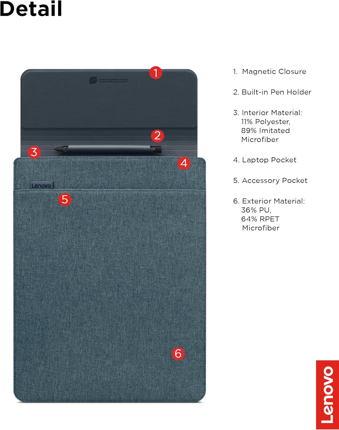 Lenovo GX41K68626 Slim Laptop Sleeve 14 Inch Teal