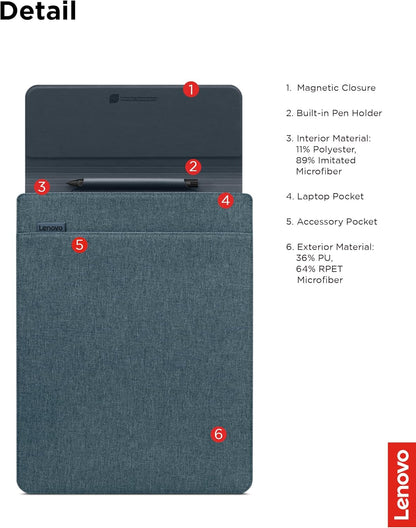 Lenovo GX41K68626 Slim Laptop Sleeve 14 Inch Teal