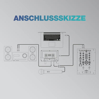 Reloop AMS-TAPE-2 Portable USB Mixtape Recorder