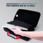 Reloop 246224 Premium Compact Controller Bag - Hard Foam