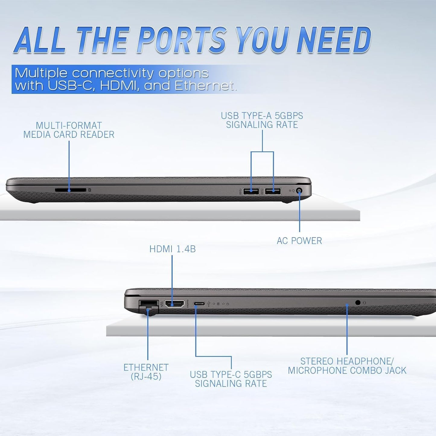 HP Essiential 15.6 FHD Laptop 64GB RAM 1.5TB Storage