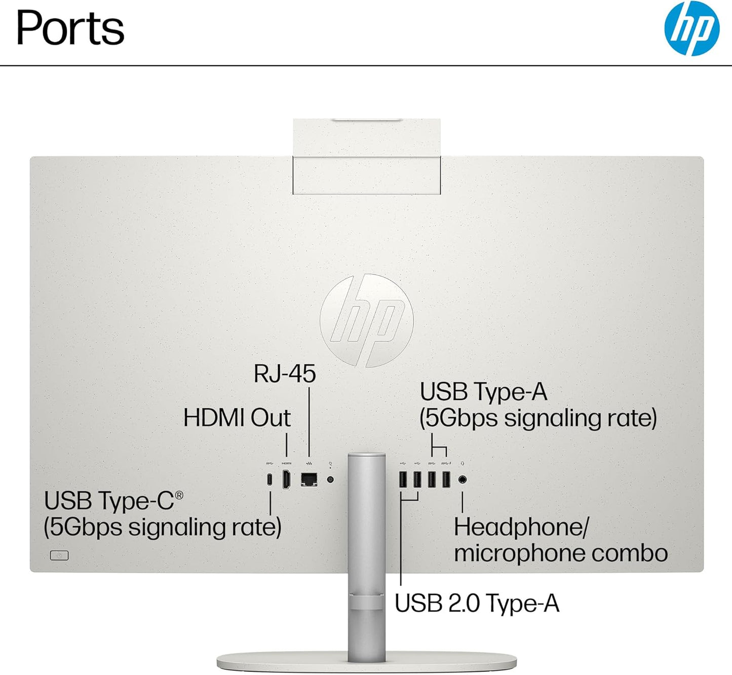HP 24-cr0002 24" All-in-One Desktop Ryzen 5 7520U