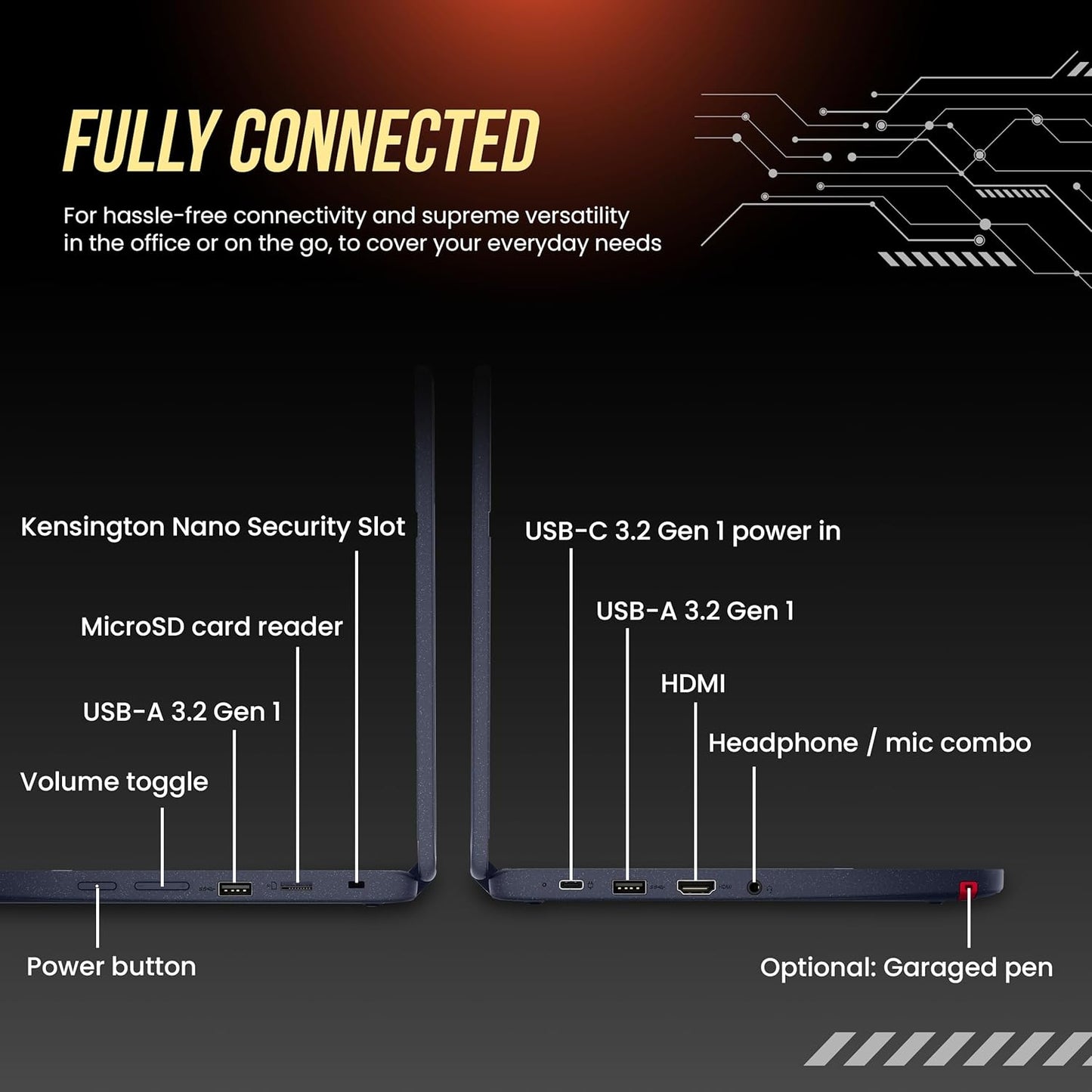 Lenovo 82J3S02N00 500w Gen 3 2-in-1 Touch Laptop Pentium 8GB 256GB