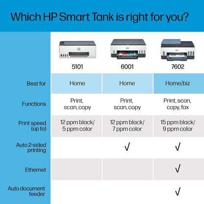 HP Smart Tank 6001 Wireless All-in-One Printer