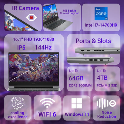 HP 16t-ae000 OMEN Gaming Laptop i7 RTX 4060 32GB 1TB SSD