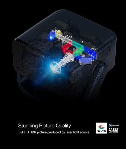 Epson V11HB35020 EpiqVision EF21 Mini Laser Projector