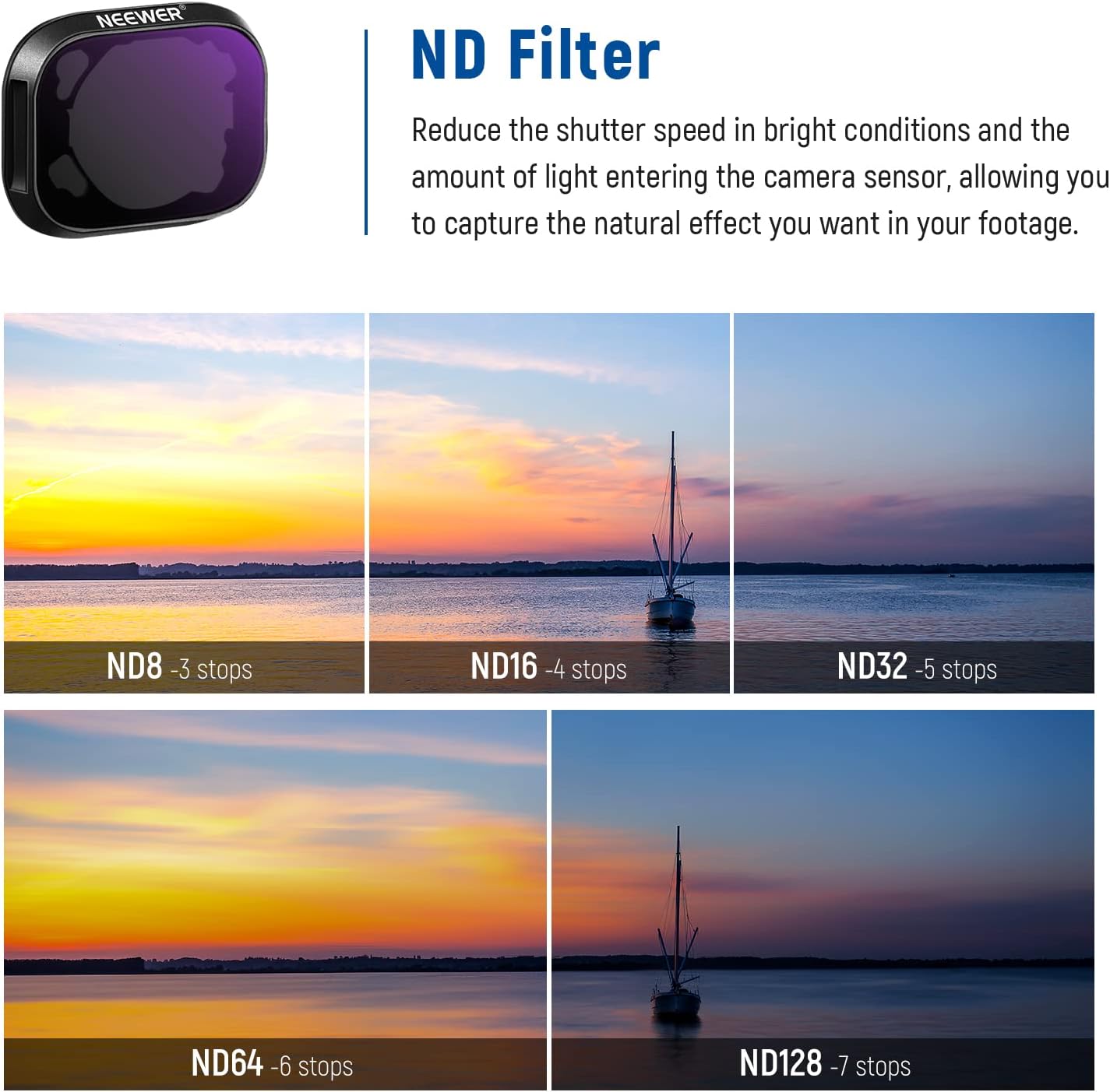 Neewer 10101227 ND Filter Set for DJI Mini 3/Mini 3 Pro