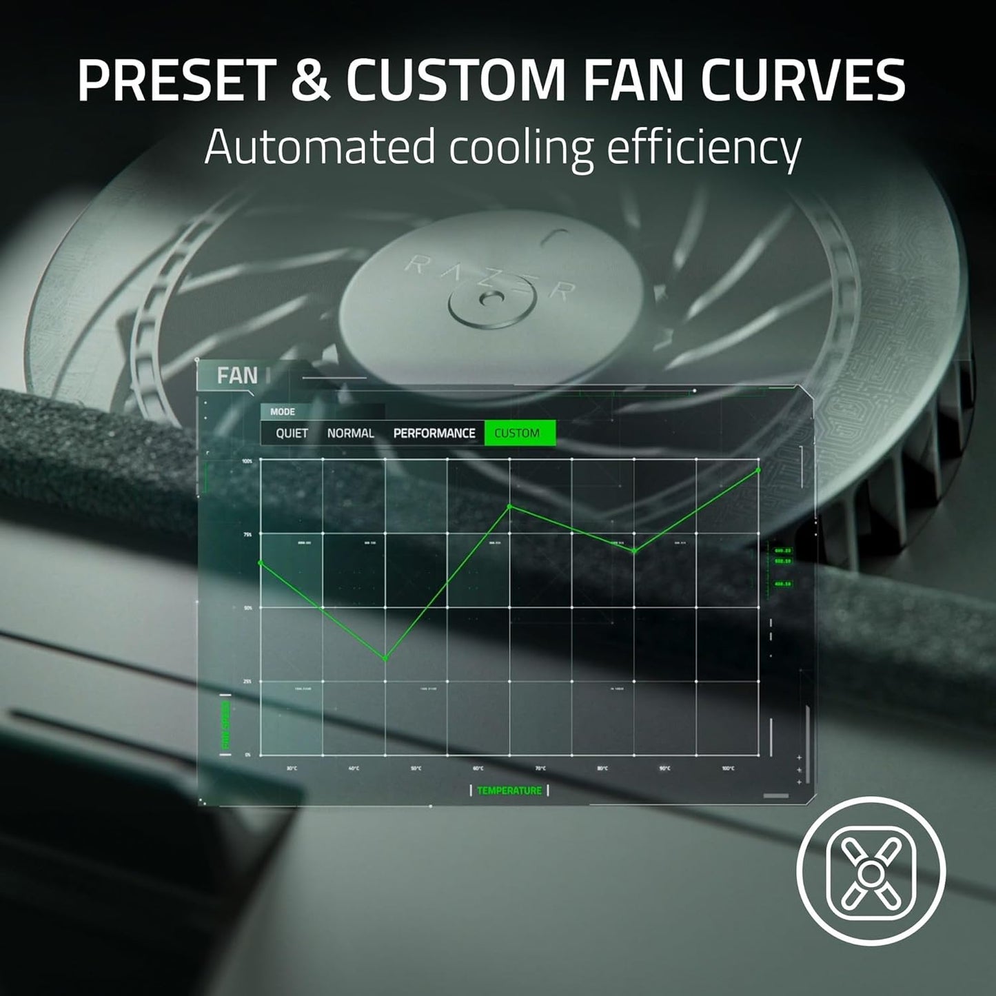 Razer Cooling Pad: Adaptive Smart Laptop Cooler