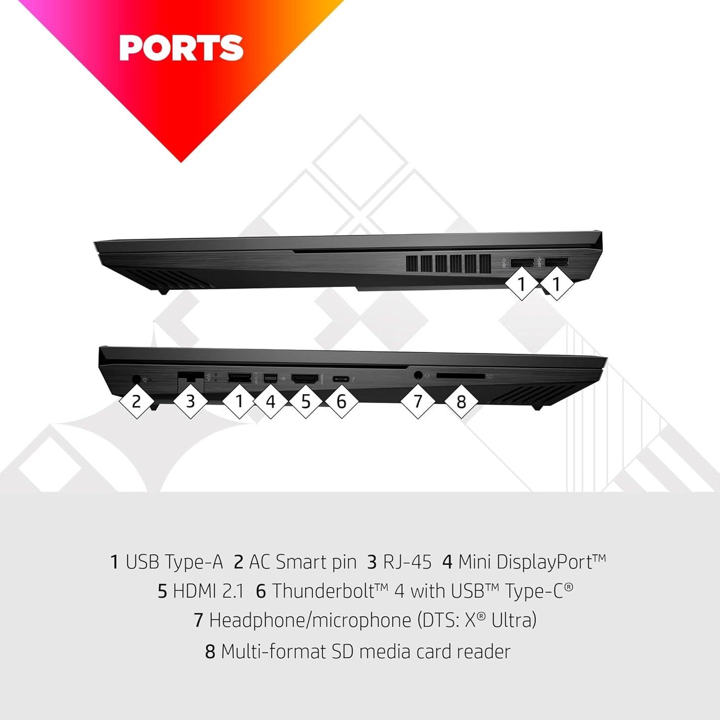 HP OMEN Gaming Laptop RTX 4080 i9-13900HX 17.3" QHD 165Hz