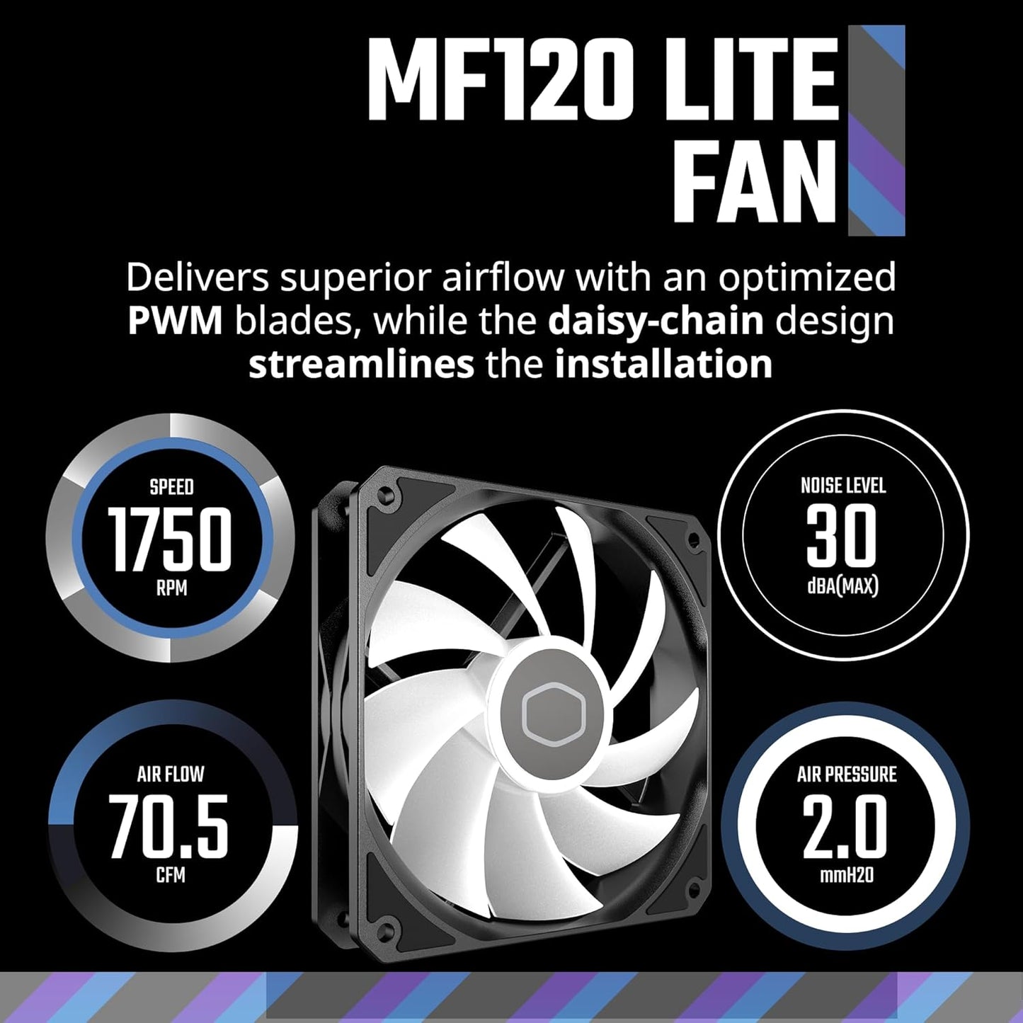 Cooler Master MLW-D36M-A18PA-R1 360mm AIO Liquid CPU Cooler