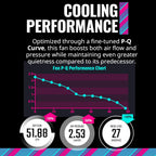 Cooler Master MFL-B2DN-213P2-R2 MasterFan MF120 Halo² ARGB Fan